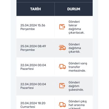 PTT Gaziantep PİM Sorumsuzluğu Ve İş Ahlakına Tersliği.!