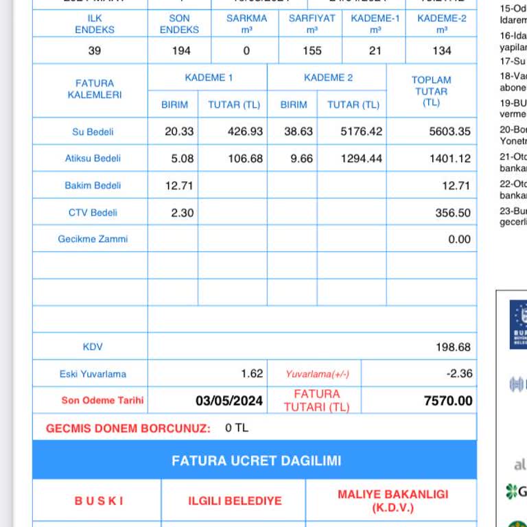 BUSKİ 36 Günde 7570 TL Su Faturası