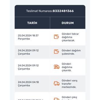 Aras Kargo'nun Sizi Evde Bulamadık Bahanesi