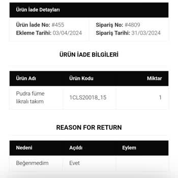 Class Üniforma Class Uniforma İade Süreci