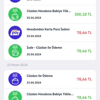 Migros Sanal Market MoneyPay Cüzdan Sorunu!