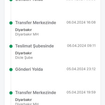 Trendyol Mağduriyeti Ne Ücret Ne Ürün Yok Bir Aydır!