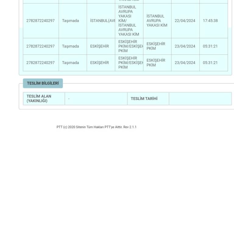 PTT Kargo PTT Geç Kargo