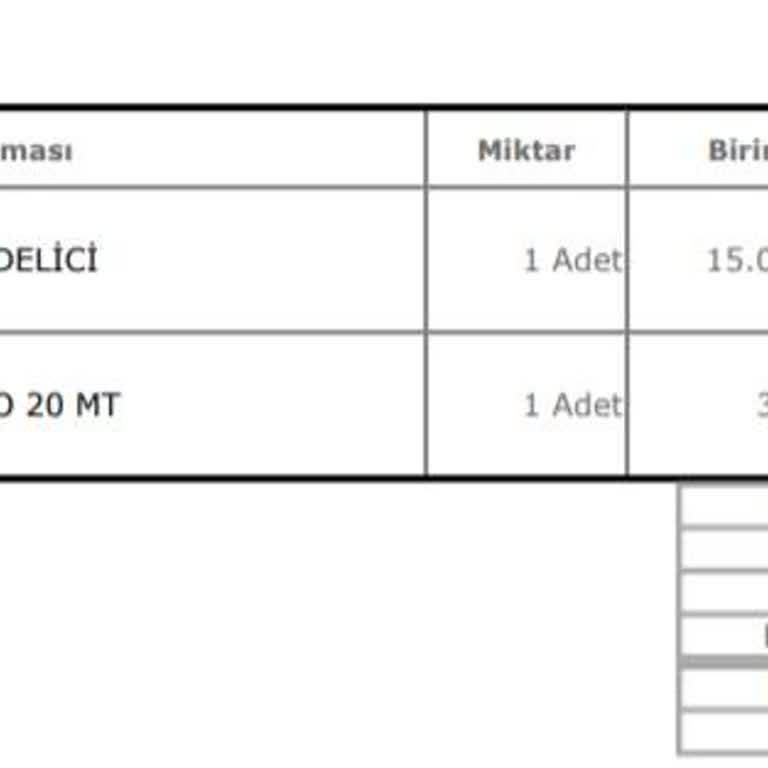 Bosch Elektrikli El Aletleri Bosch Marka Kırıcının Garantisi Hiçbir İşe Yaramadı!