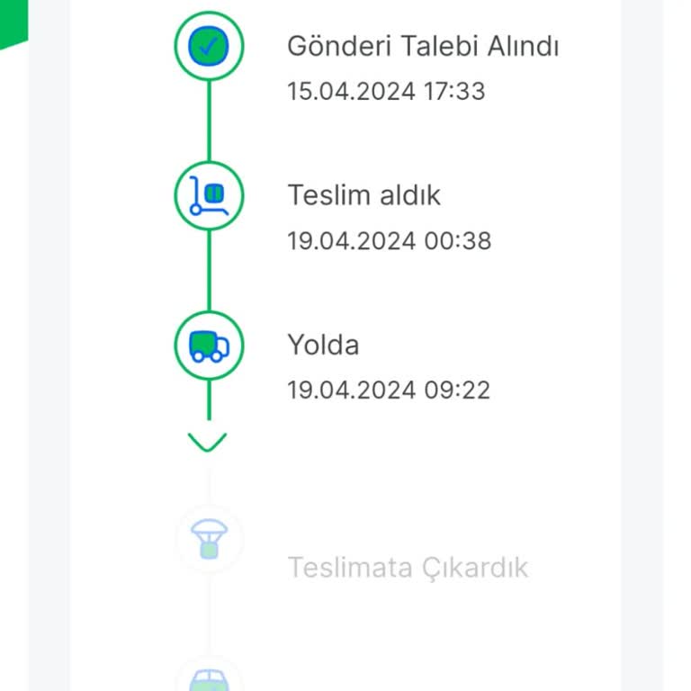 Sendeodan Bir Türlü Gelmeyen, Yerini Bulamadıkları Kargo