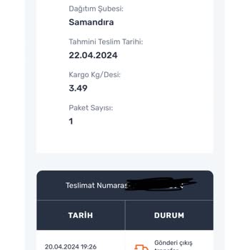 Sürat Kargo Kullanmak Hata Kargom Teslim Edilmedi