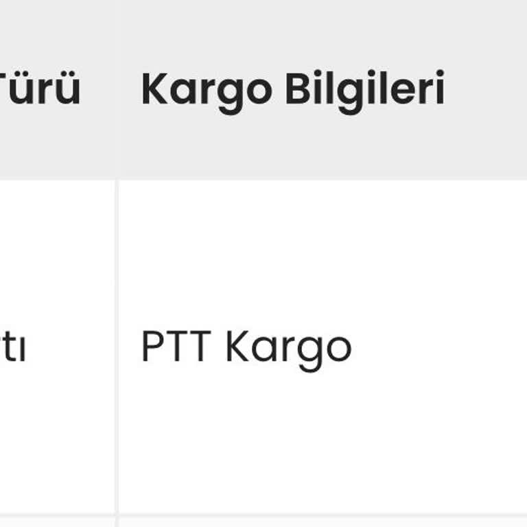 İndeks Kitap İndeksin Siparişi Göndermemesi