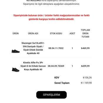 Çetinkaya Siparişlerim Gelmedi, İrtibat Kurulamıyor