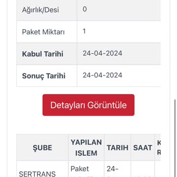 Oysho Giyim Siparişimi Teslim Edilmeyip İptal Edildi