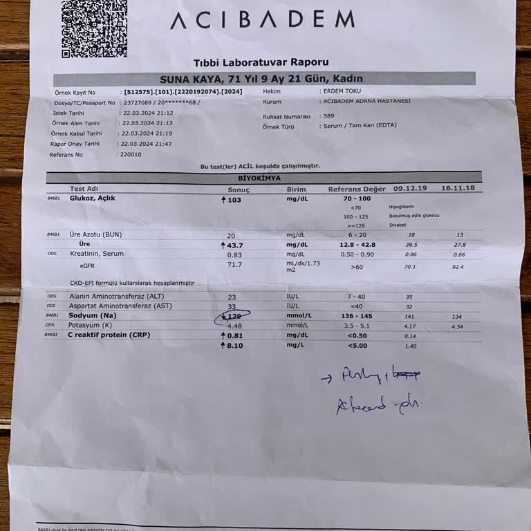 Acıbadem Hastanesi Doktorunun Umursamaz Tavrı