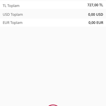 Denizbank Haksız Alınan Kredi Kartı Yıllık Aidat Ödemesine İlişkin