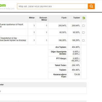 Kitapyurdu Kitaplarımı Yanlış Gönderdi Ve Değiştirmiyor