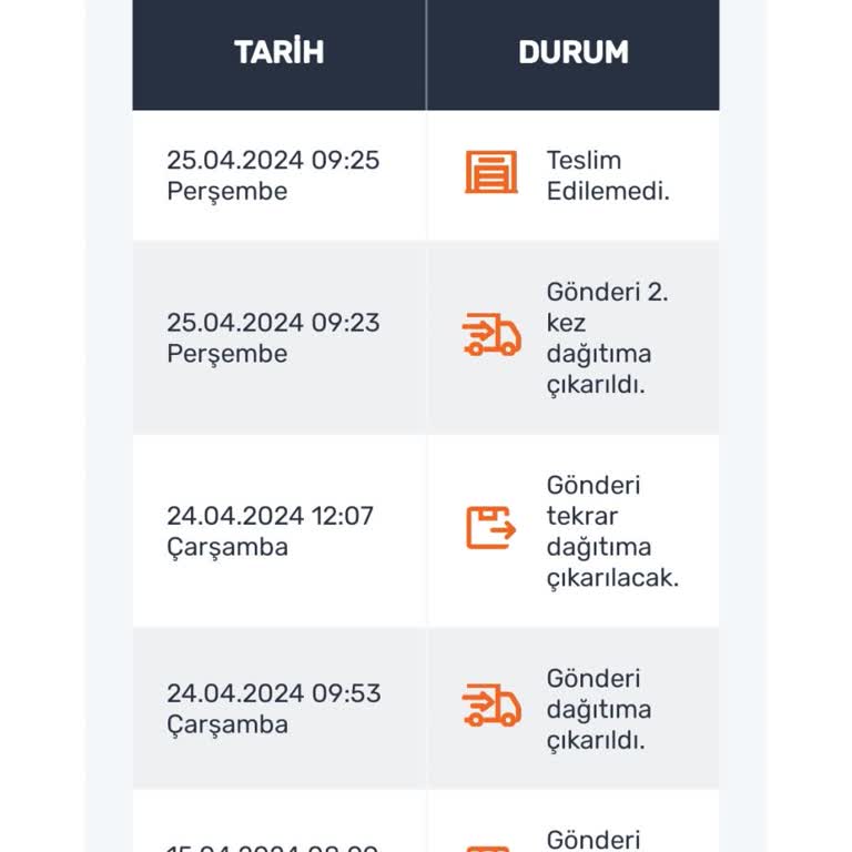 PTT Kargo PTT Yalan Söylüyor