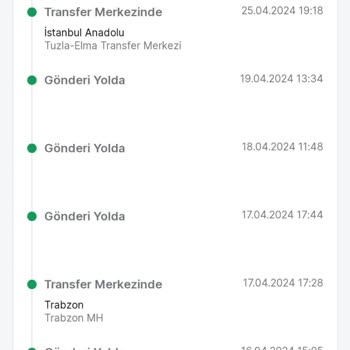 Trendyol Hizmet Eksikliği Ve Trendyol Kargo Şirketi Sorunu