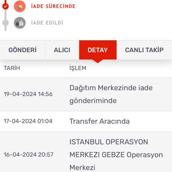 Deniz Butik Ve Kargom Sende Firması