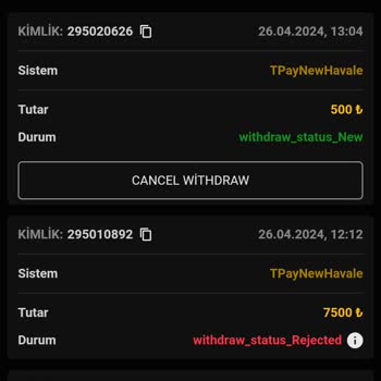 Elitroyal Müşteri Kazancının İptaliyle Karşı Karşıya