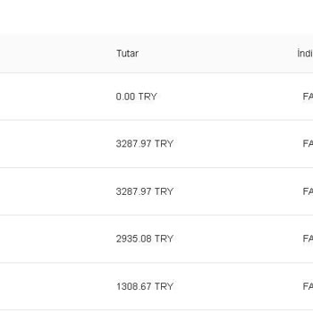 Cambly Yıllık Yenileme Ücreti