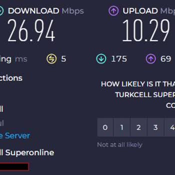 Superonline İnternet Hızı Yavaş. Vaat Edilen Hızı Sağlayamıyorlar.