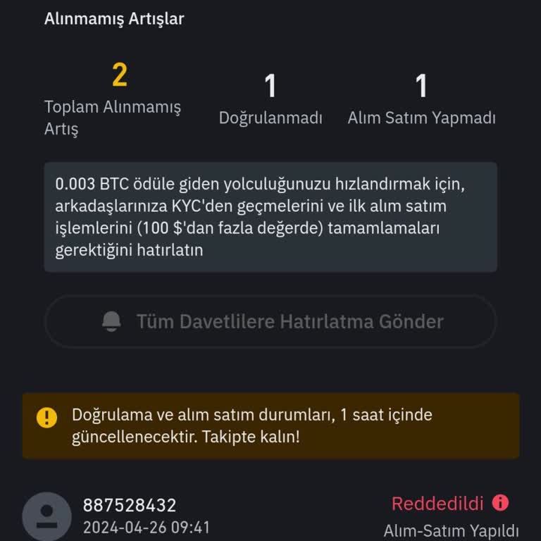 Binance Risk Yalanı İle Bana Ödülüm Verilmedi. Sizlere Güvenim Kalmadı.