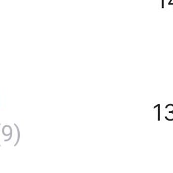 Millenicom Spam Aramalarla Hayatı Zehir Ettiler