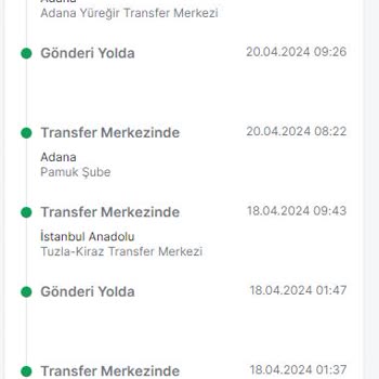 Trendyol Ve Kargo Firmasının Yaşattığı Mağduriyet