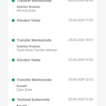Trendyol Ve Kargo Firmasının Yaşattığı Mağduriyet