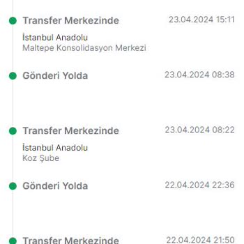 Trendyol Ve Kargo Firmasının Yaşattığı Mağduriyet