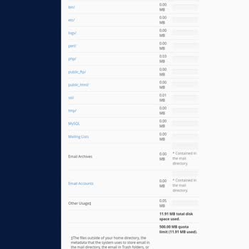 Minexon Web Hosting Depolama Ve Destek Kısıtlaması