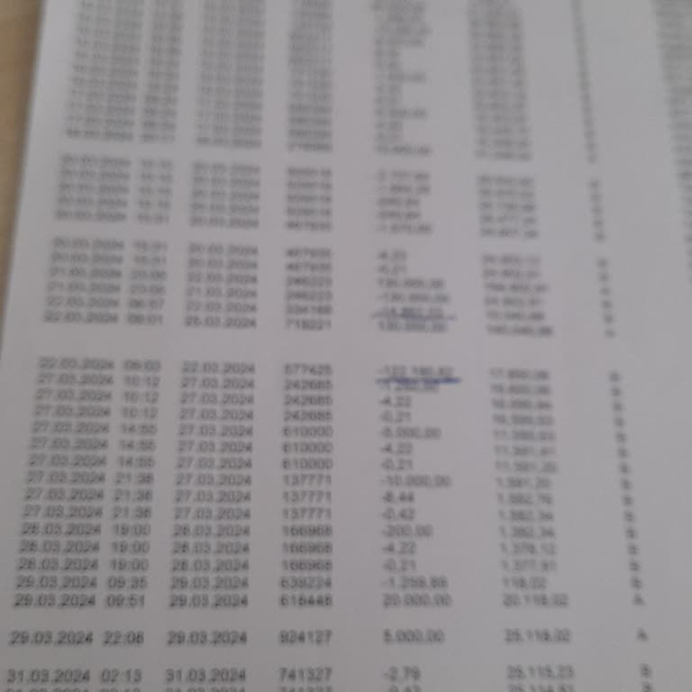 Akbank Kredi Ödemesi Benden Fazla Para Alınması