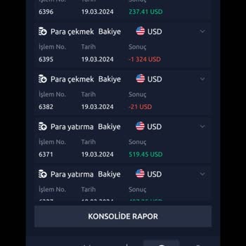 Levigillas, Wallet, Skype, WhatsApp Sohbeti
