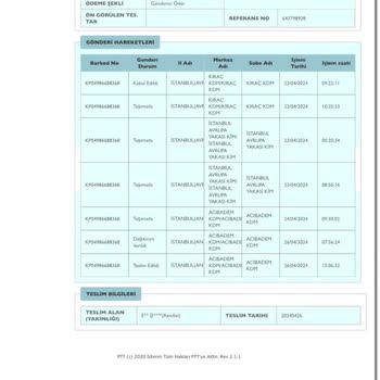 PTT Kargo Gönderim Teslim Edilmedi