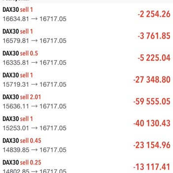 Fly Investing Kazancımın Kayboluşu Yatırım Hesabı Hüsranı