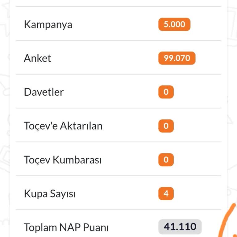 Napolyon.com Emek Çalan Napolyon!