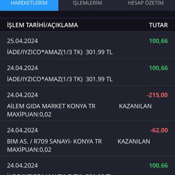 Amazon Teslim Almadığım İade Olan Ürünün Bedelini İade Etmiyor.