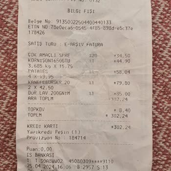 A101 De Hem Ürünün Fiyatı Hem De Tarihi İçin Çok Dikkat Etmelisiniz