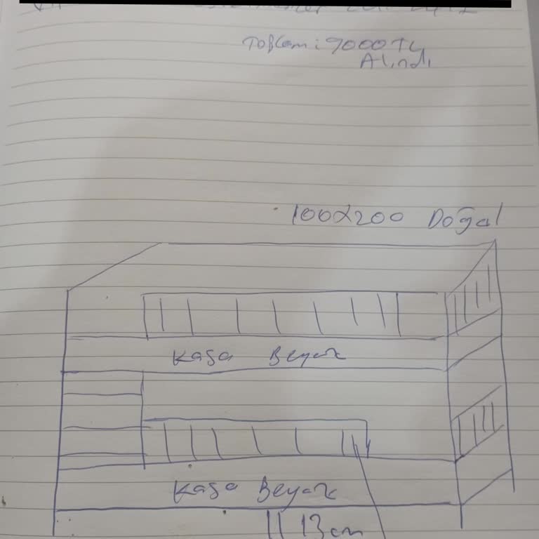 Mobalya Kids Ürün Teslim Etmiyor