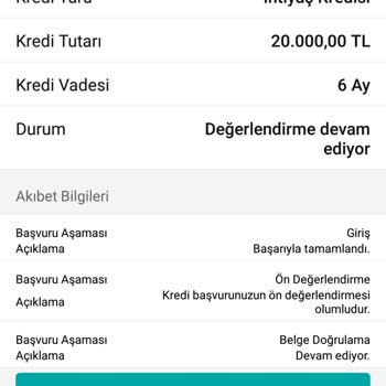 Garanti Bankası Sıfır Faizli İhtiyaç Kredisi