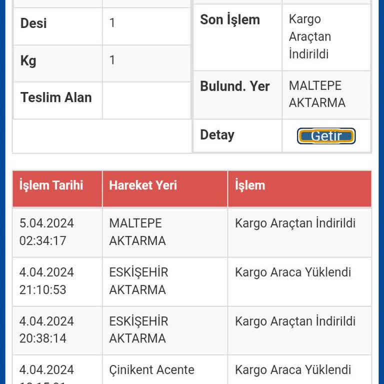 Sürat Kargo Maltepe Aktarma Kayıp Kargoyla İlgilenmiyor