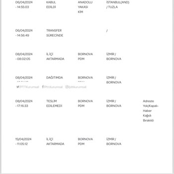 PTT Kargo PTT Bornova PDM Şubesi Kargomu 20 Gündür Teslim Etmiyor.