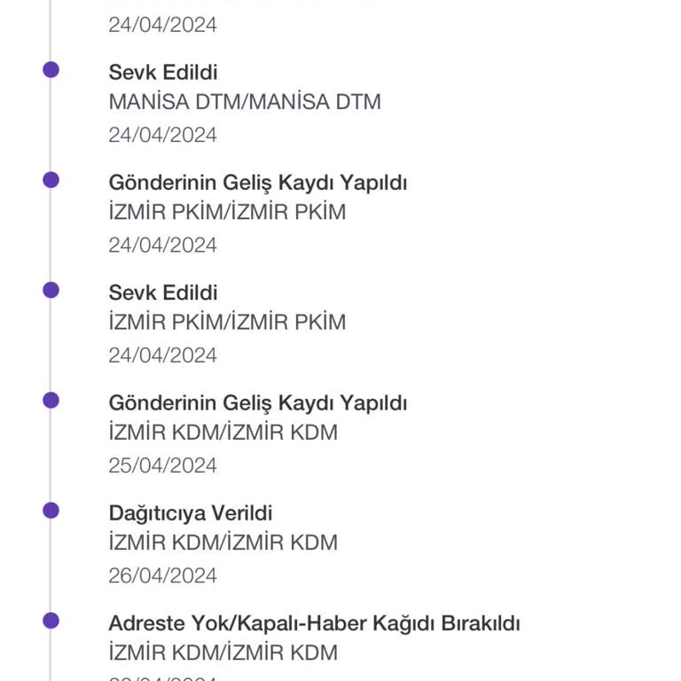 PTT Kargo İzmir Kdm'nin Gelmediği Adrese Adrese Yok Diye Kargo Teslim Etmemesi