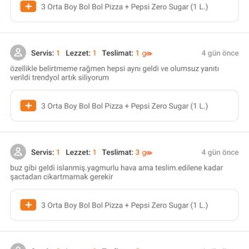 Trendyol Yanlış Sipariş Hayal Kırıklığı