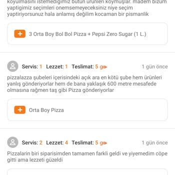 Trendyol Yanlış Sipariş Hayal Kırıklığı