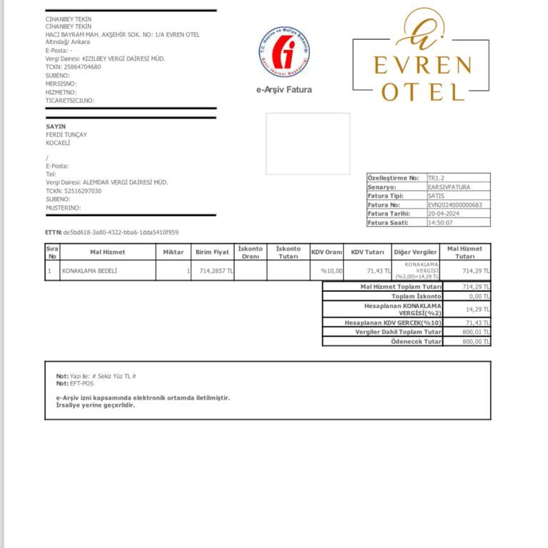 Evren Otel Konaklanmayan Otelin Rezervasyon İadesi Hakkında