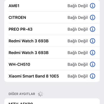 Wave Sounds Trendyol Kulaklık Değişimi Ve Hediye Ürün Sorunu
