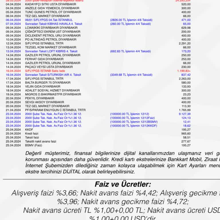 Enuygun.com Haberim Olmadan Kredi Kartımdan Para Çekilmiş