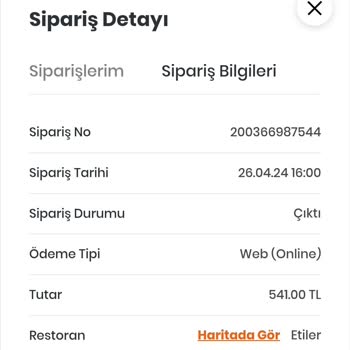 Little Caesars Pizza Sipariş Gelmedi