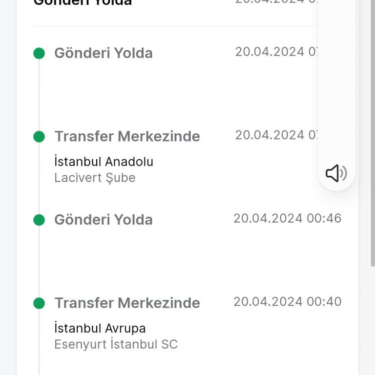 Trendyol Express'in Uzun Suren Teslimatları