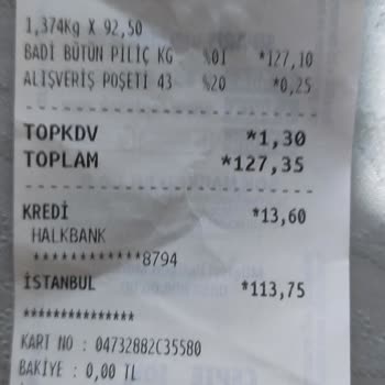 Şok Marketler Tavuk Alışverişinde Hüsran: Kalite Beklentimiz Bu Mu?