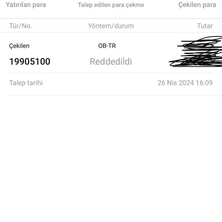 Xm.com Paramı Vermiyorlar Ve Bakiyeyi Sıfırlıyorlar
