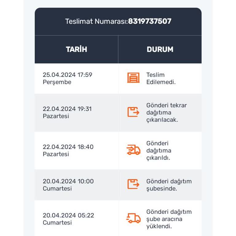 Sürat Kargo Siparişleri Eve Getirmiyor